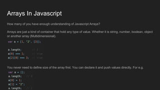 Arrays In Javascript
How many of you have enough understanding of Javascript Arrays?
Arrays are just a kind of container that hold any type of value. Whether it is string, number, boolean, object
or another array (Multidimensional).
You never need to define size of the array first. You can declare it and push values directly. For e.g.
 