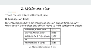 Payment | PPTX