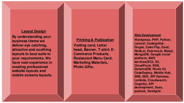 Website Designing Company