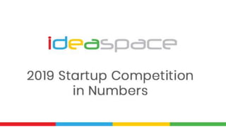 IdeaSpace 2019 Competition Stats