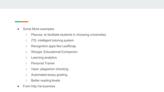● Some More examples:
○ Plexuss: to facilitate students in choosing universities
○ ITS: intelligent tutoring system
○ Recognition apps like LeafSnap
○ Woogie: Educational Companion
○ Learning analytics
○ Personal Trainer
○ Viper: plagiarism checking
○ Automated essay grading
○ Better reading levels
● From http://ai.business
 
