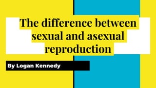 The difference between
sexual and asexual
reproduction
By Logan Kennedy
 