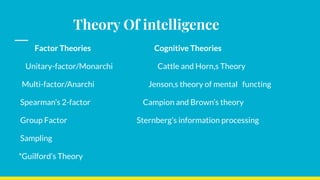 Theory Of intelligence
Factor Theories Cognitive Theories
Unitary-factor/Monarchi Cattle and Horn,s Theory
Multi-factor/Anarchi Jenson,s theory of mental functing
Spearman’s 2-factor Campion and Brown’s theory
Group Factor Sternberg’s information processing
Sampling
*Guilford’s Theory
 