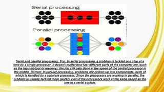 Serial and parallel processing: Top: In serial processing, a problem is tackled one step at a
time by a single processor. It doesn't matter how fast different parts of the computer are (such
as the input/output or memory), the job still gets done at the speed of the central processor in
the middle. Bottom: In parallel processing, problems are broken up into components, each of
which is handled by a separate processor. Since the processors are working in parallel, the
problem is usually tackled more quickly even if the processors work at the same speed as the
one in a serial system.
 