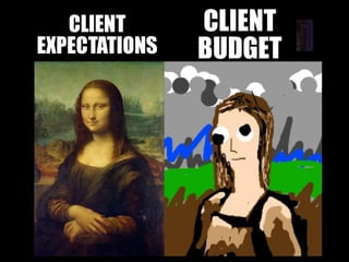 Client expectations vs. Client Budget - in Web Design