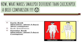 NOW, WHAT MAKES SMALLPOX DIFFERENT THAN CHICKENPOX
:A BRIEF COMPARISON !!!! 😦
 