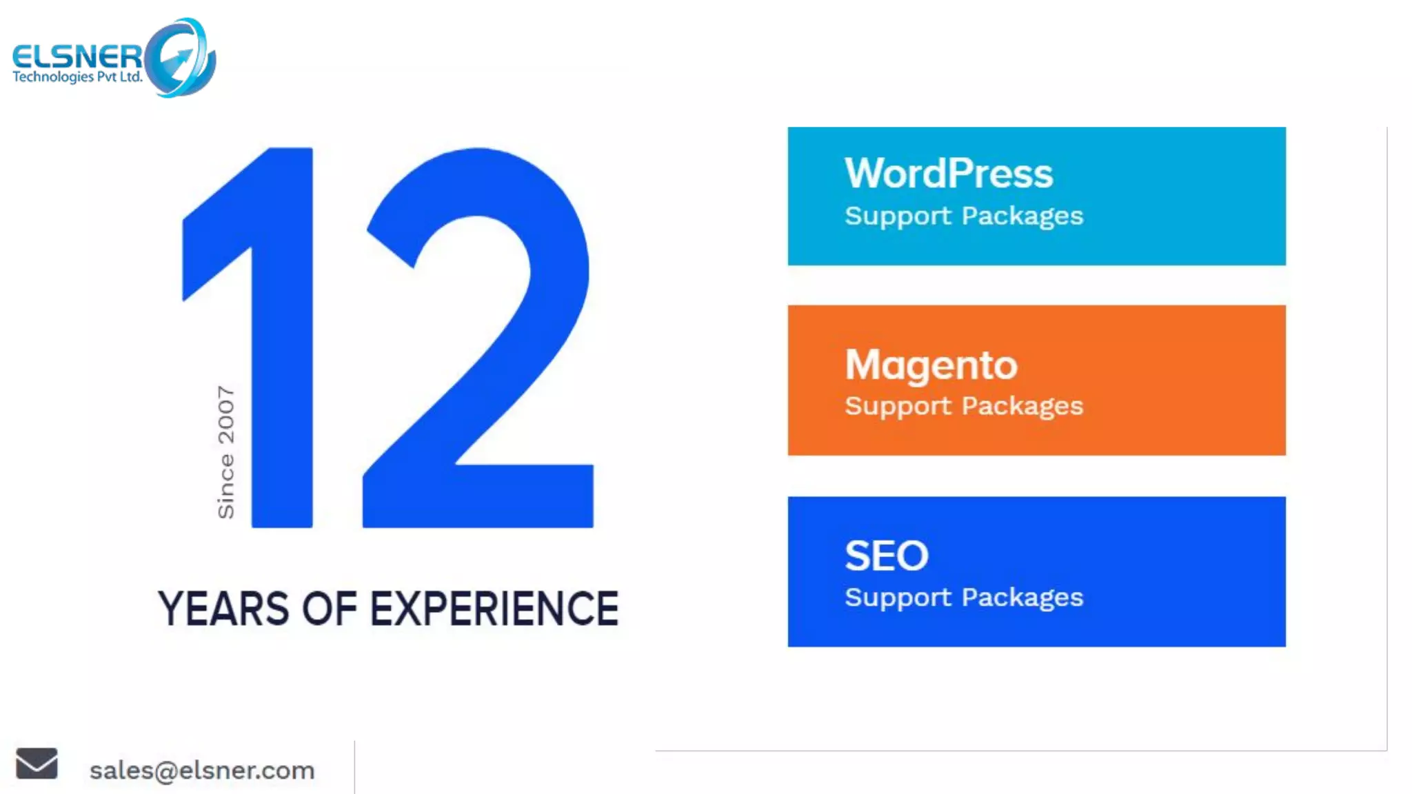 Shopify Vs Magento Vs WooCommerce Vs BigCommerce Vs OpenCartresentation