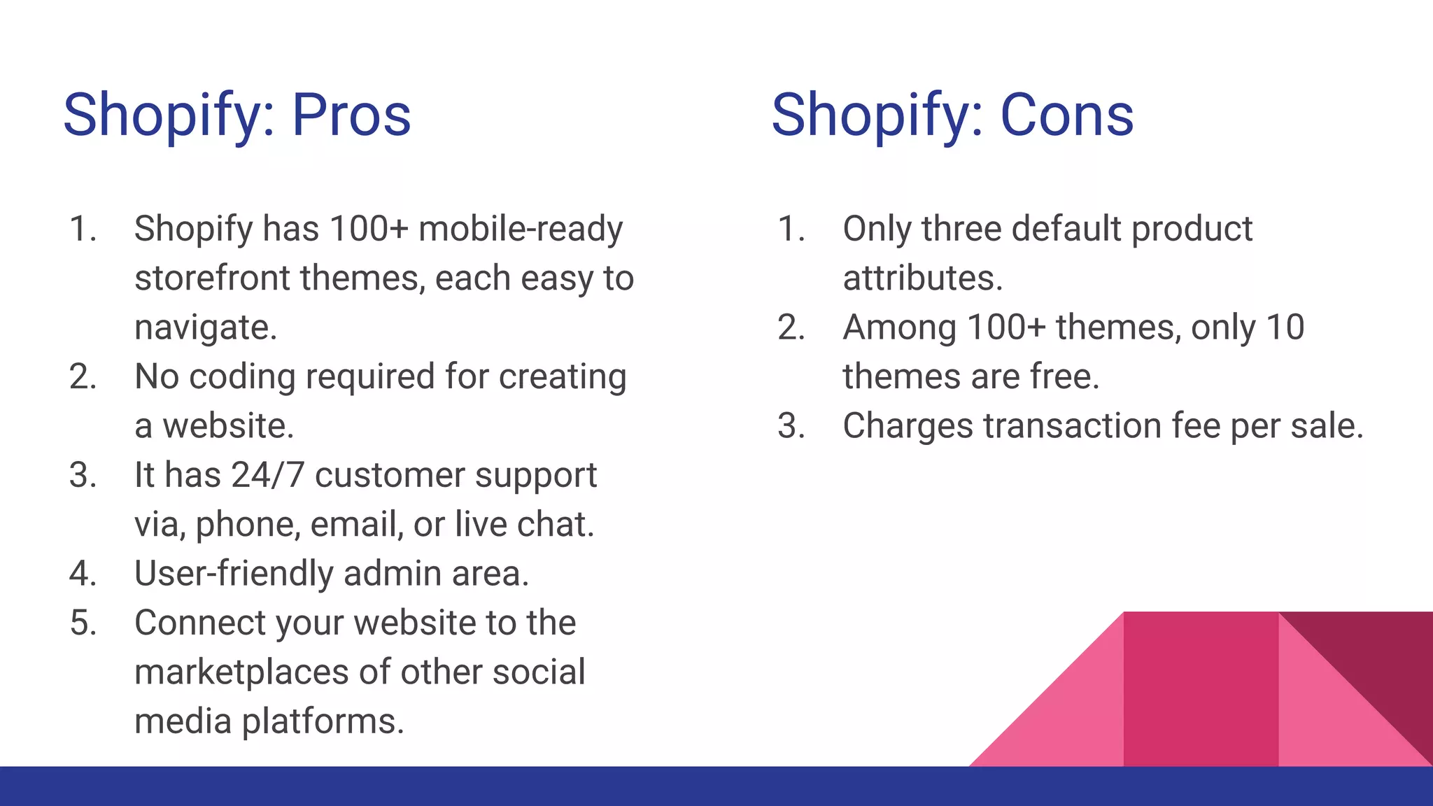 1. Shopify has 100+ mobile-ready
storefront themes, each easy to
navigate.
2. No coding required for creating
a website.
3. It has 24/7 customer support
via, phone, email, or live chat.
4. User-friendly admin area.
5. Connect your website to the
marketplaces of other social
media platforms.
Shopify: Pros
1. Only three default product
attributes.
2. Among 100+ themes, only 10
themes are free.
3. Charges transaction fee per sale.
Shopify: Cons
 