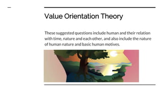 Value Orientation Theory | PPTX