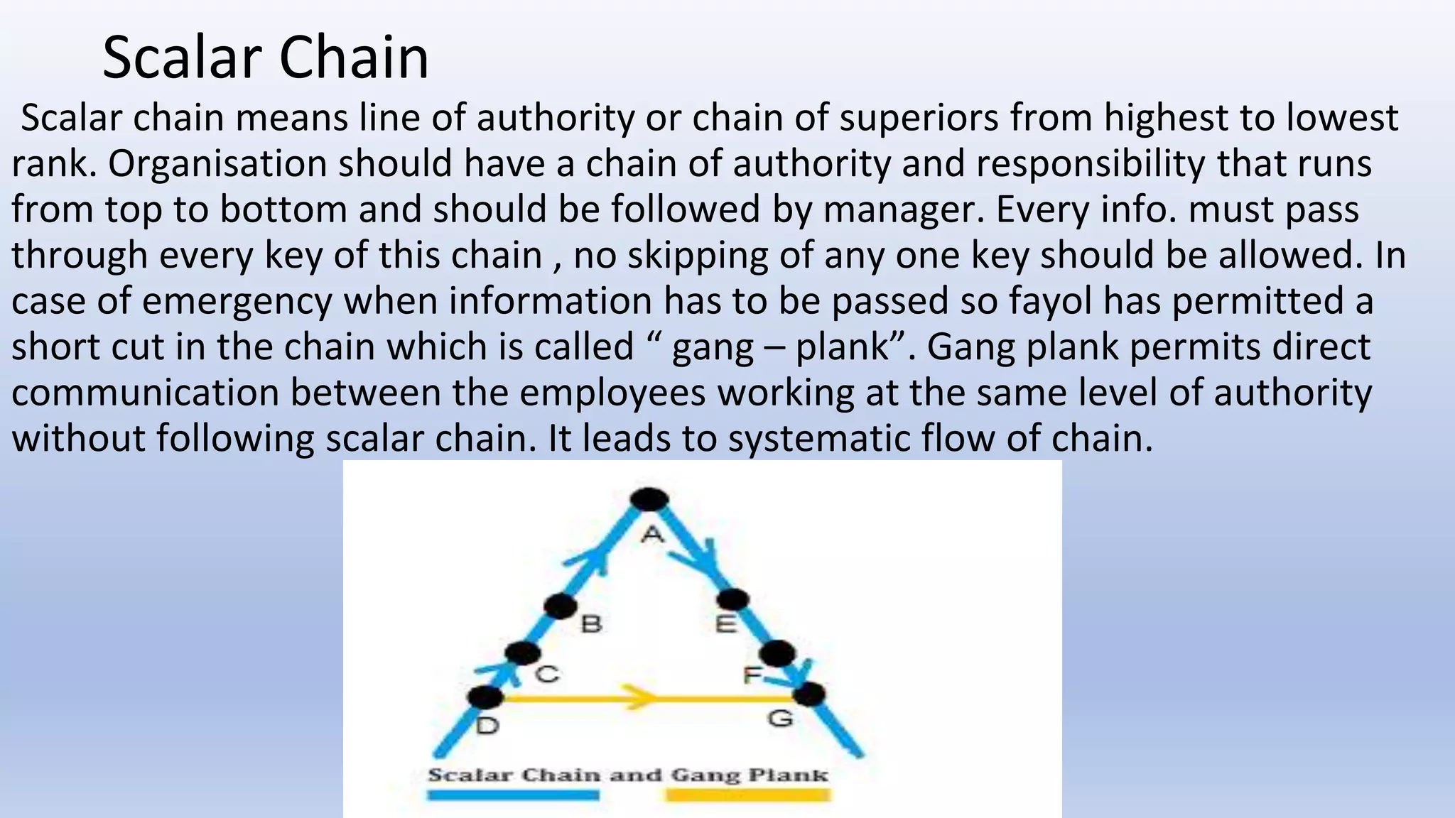 Scalar Chain
Scalar chain means line of authority or chain of superiors from highest to lowest
rank. Organisation should have a chain of authority and responsibility that runs
from top to bottom and should be followed by manager. Every info. must pass
through every key of this chain , no skipping of any one key should be allowed. In
case of emergency when information has to be passed so fayol has permitted a
short cut in the chain which is called “ gang – plank”. Gang plank permits direct
communication between the employees working at the same level of authority
without following scalar chain. It leads to systematic flow of chain.
 