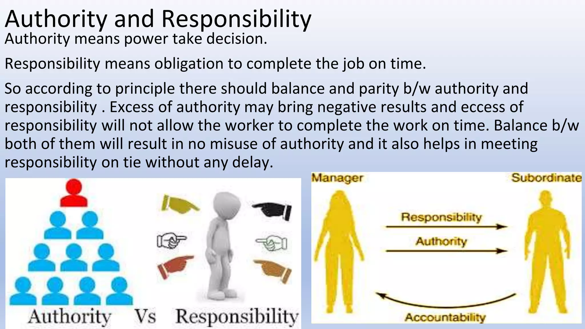 Authority and Responsibility
Authority means power take decision.
Responsibility means obligation to complete the job on time.
So according to principle there should balance and parity b/w authority and
responsibility . Excess of authority may bring negative results and eccess of
responsibility will not allow the worker to complete the work on time. Balance b/w
both of them will result in no misuse of authority and it also helps in meeting
responsibility on tie without any delay.
 