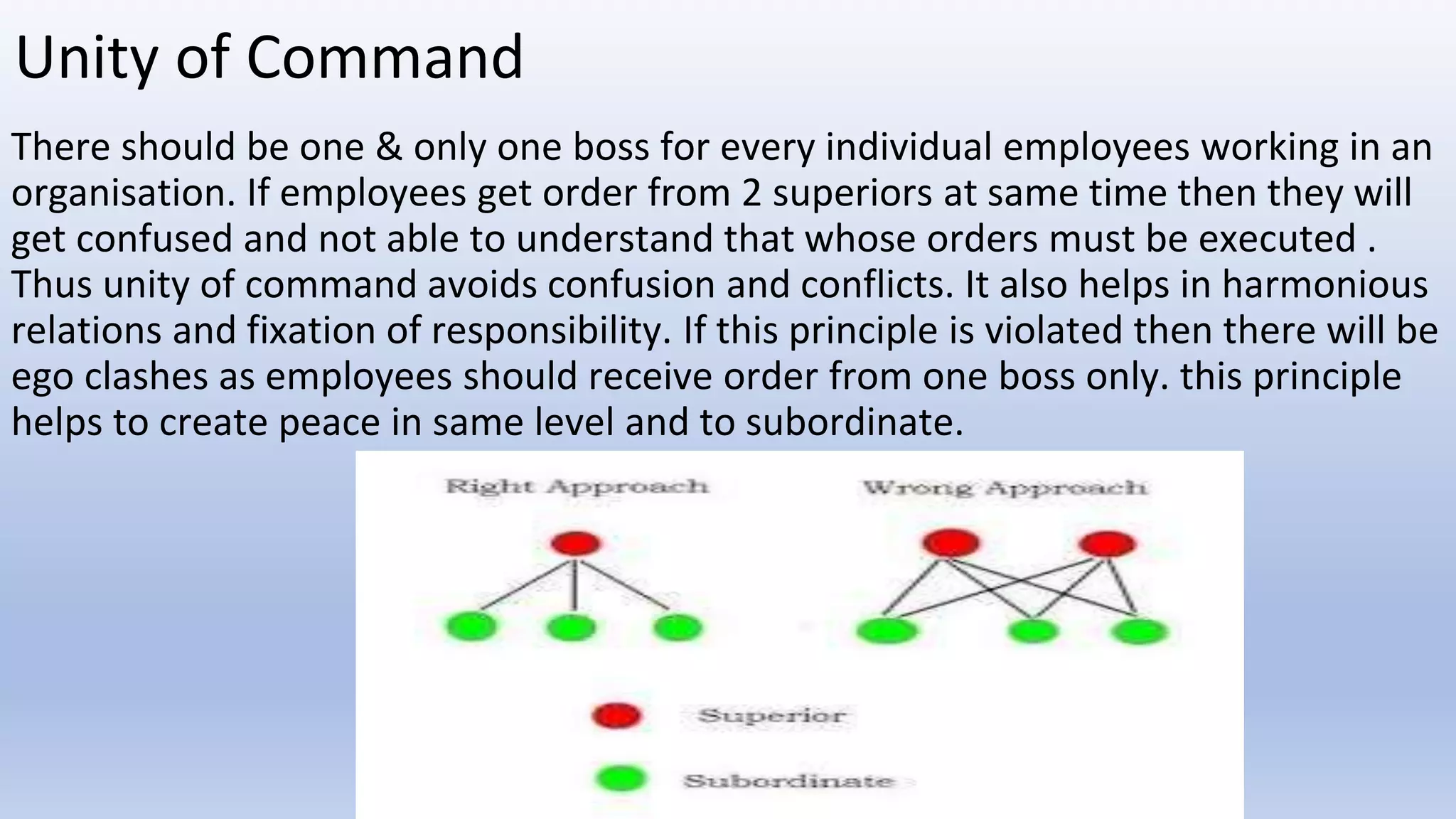 Unity of Command
There should be one & only one boss for every individual employees working in an
organisation. If employees get order from 2 superiors at same time then they will
get confused and not able to understand that whose orders must be executed .
Thus unity of command avoids confusion and conflicts. It also helps in harmonious
relations and fixation of responsibility. If this principle is violated then there will be
ego clashes as employees should receive order from one boss only. this principle
helps to create peace in same level and to subordinate.
 
