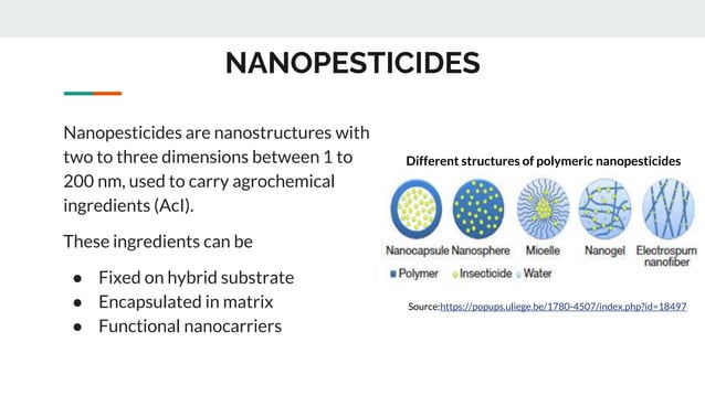 NANOPESTICIDES | PPTX