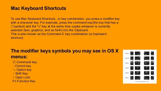 Most Important Mac Keyboard Shortcuts | PPT