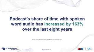 Edison Research/NPR | PPTX