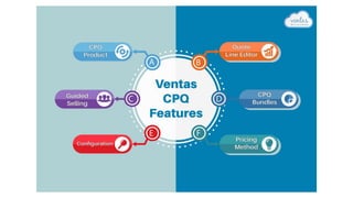 Ventas CPQ Features