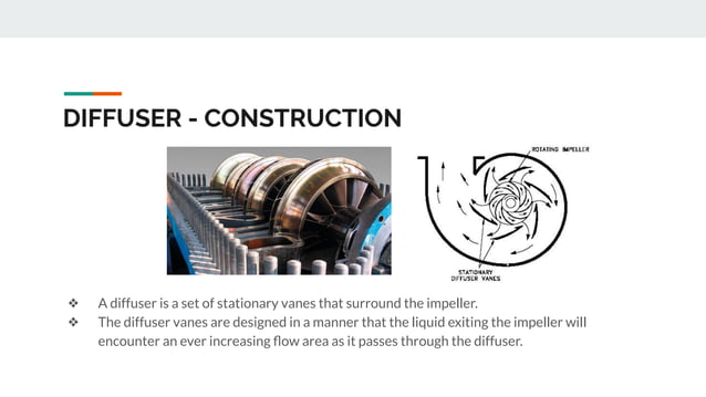 Diffuser of Centrifugal Pump | PDF | Physics | Science