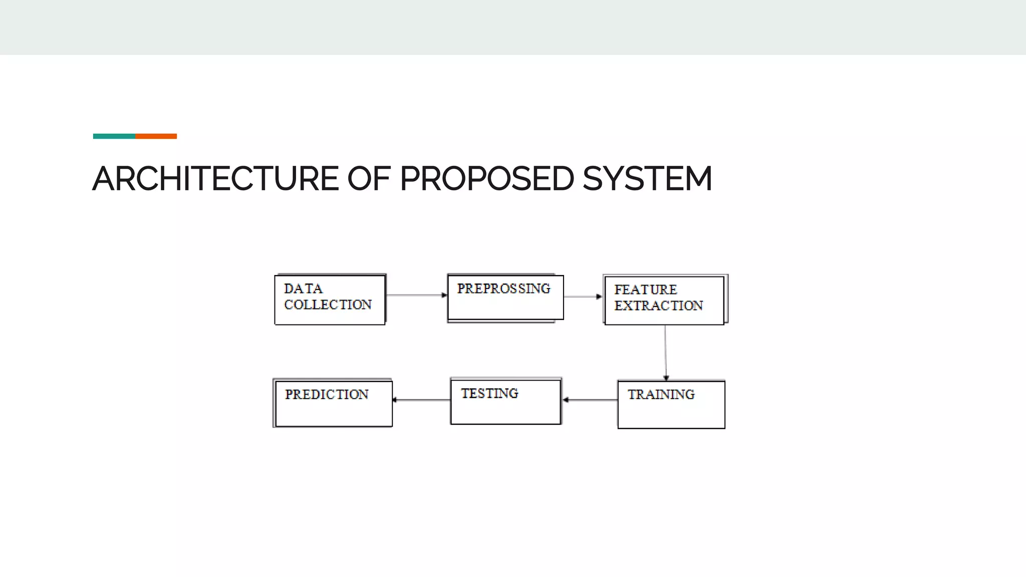 Untitled presentation.pptx | Free Download