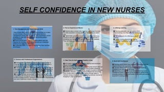 SELF CONFIDENCE IN NEW NURSES
1. Time Management and Organizational Skills
• New nurses often cite an overwhelming workload as a major
source of stress. While veteran nurses agree that time
management comes with experience, they recommend certain
strategies to deal with long shifts and demanding patient
responsibilities.
⚫ Nurse should learn... how to prioritize patient care and
organize the workday so she would not end up in extended
working hours after the shift ended.
⚫ It generally takes 1-2 years to truly find our 'flow' and feel
comfortable.”
2. Find an Experienced Mentor
⚫ Mentors play a crucial role in helping new nurses translate
the skills acquired in nursing school to the realities of patient
care.
⚫ "MENTORS will tell you to let them know if you have any
questions and ask you if you want to watch or participate in
something you haven't done before or haven't yet mastered.
They will make you feel good about your progress."
3. Lifelong Learning
⚫ Nursing graduates may not want to think
about studying once they enter the workforce,
but,
⚫ "All nurses are on a lifelong journey of
learning."
⚫ Quality nursing depends on ongoing
professional development and continuing
education.
4. Connect with Professional Organizations
⚫ Membership in professional organizations helps nurses to
continue lifelong learning and stay abreast of developments in
healthcare and nursing practice.
⚫ Joining an organization that represents a nursing specialty or
population practice area can foster professional development by
providing information for continuing education credits, specialty
certifications, and employment opportunities.
⚫ Membership also serves as an important vehicle for
networking with colleagues and learning about developments in
evidence-based practice, licensure and certification requirements,
and other healthcare industry changes.
5. Take Time for Self-care and Healthy Living
⚫ All nurses must learn to handle the physical and emotional
effects of stressful working conditions.
⚫ At the first sign of emotional overload, nurses should seek out
help from their mentor, a therapist, or other trusted colleague.
⚫ Nurses must commit early in their careers to positive self-care
and healthy lifestyles. This may entail strategies like becoming
more mindful about eating healthy, getting enough sleep to
maintain energy and focus, and establishing exercise routines or
engaging in yoga or meditation.
6. Build Self Confidence
⚫ Nursing school alone does not teach everything a nurse
needs to know to be successful.
⚫ The tips offered here provide a roadmap for building
confidence and alleviating self-doubt
⚫ Becoming a successful nurse follows a learning curve.
Confidence builds over time as the experience gained from
everyday practice informs and builds on the skills and training
acquired in nursing school.
 