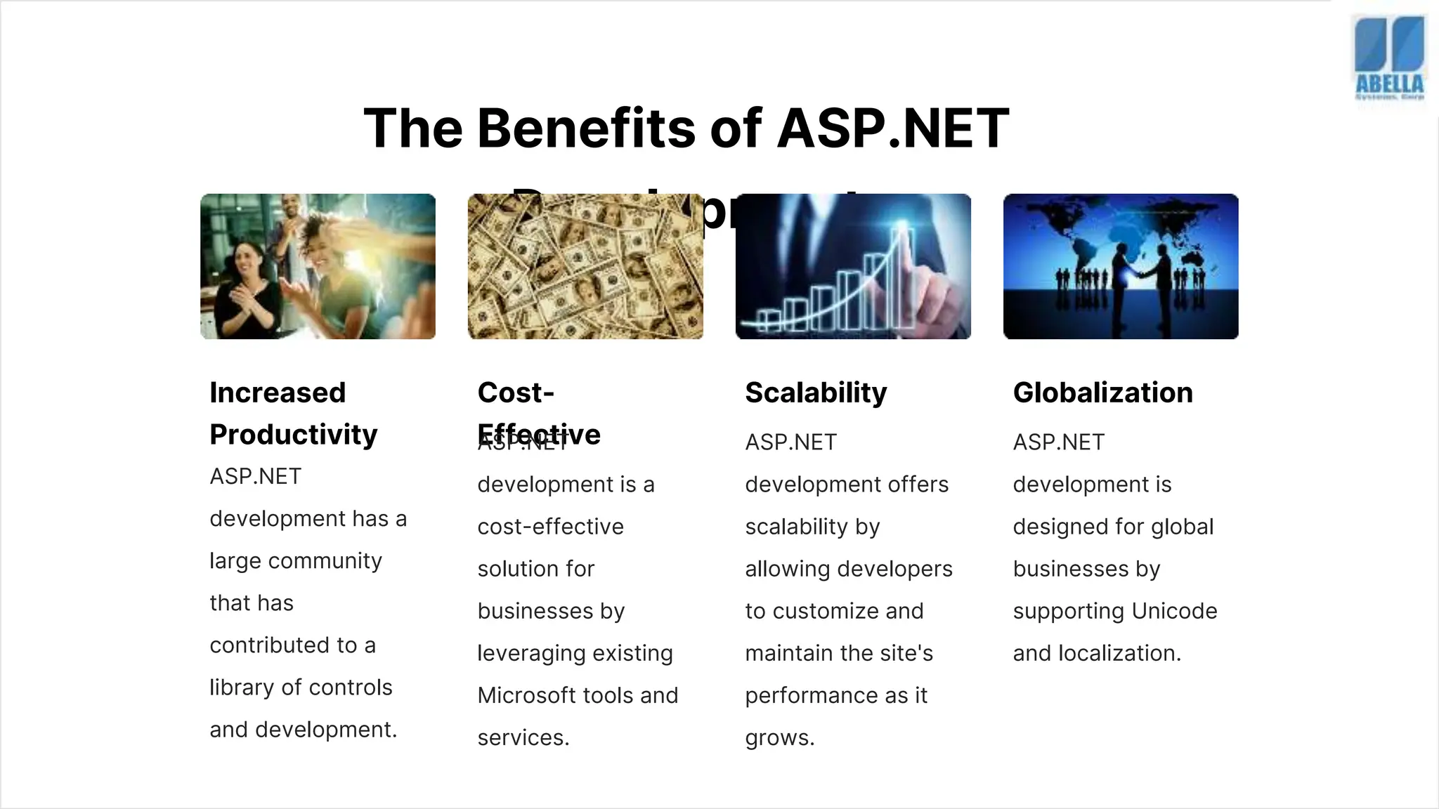 The Benefits of ASP.NET
Development
Increased
Productivity
ASP.NET
development has a
large community
that has
contributed to a
library of controls
and development.
Cost-
Effective
ASP.NET
development is a
cost-effective
solution for
businesses by
leveraging existing
Microsoft tools and
services.
Scalability
ASP.NET
development offers
scalability by
allowing developers
to customize and
maintain the site's
performance as it
grows.
Globalization
ASP.NET
development is
designed for global
businesses by
supporting Unicode
and localization.
 