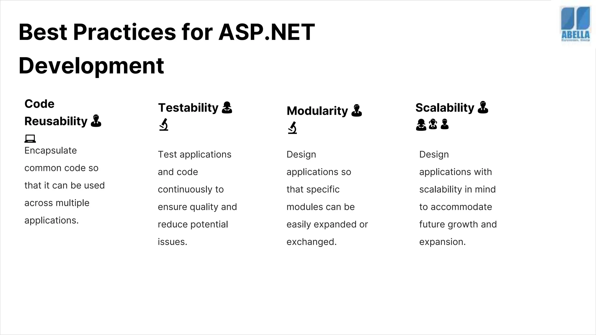 Best Practices for ASP.NET
Development
Code
Reusability 👨
💻
Encapsulate
common code so
that it can be used
across multiple
applications.
Testability 👩
🔬
Test applications
and code
continuously to
ensure quality and
reduce potential
issues.
Modularity 👨
🔬
Design
applications so
that specific
modules can be
easily expanded or
exchanged.
Scalability 👨
👩👧👦
Design
applications with
scalability in mind
to accommodate
future growth and
expansion.
 
