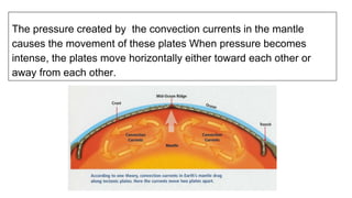 The pressure created by the convection currents in the mantle
causes the movement of these plates When pressure becomes
intense, the plates move horizontally either toward each other or
away from each other.
 