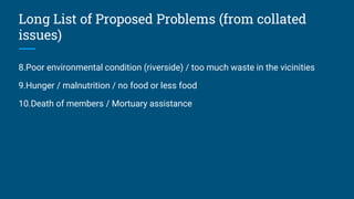 Long List of Proposed Problems (from collated
issues)
8.Poor environmental condition (riverside) / too much waste in the vicinities
9.Hunger / malnutrition / no food or less food
10.Death of members / Mortuary assistance
 