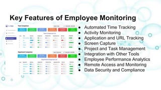 Best employee monitoring software in india | PPTX