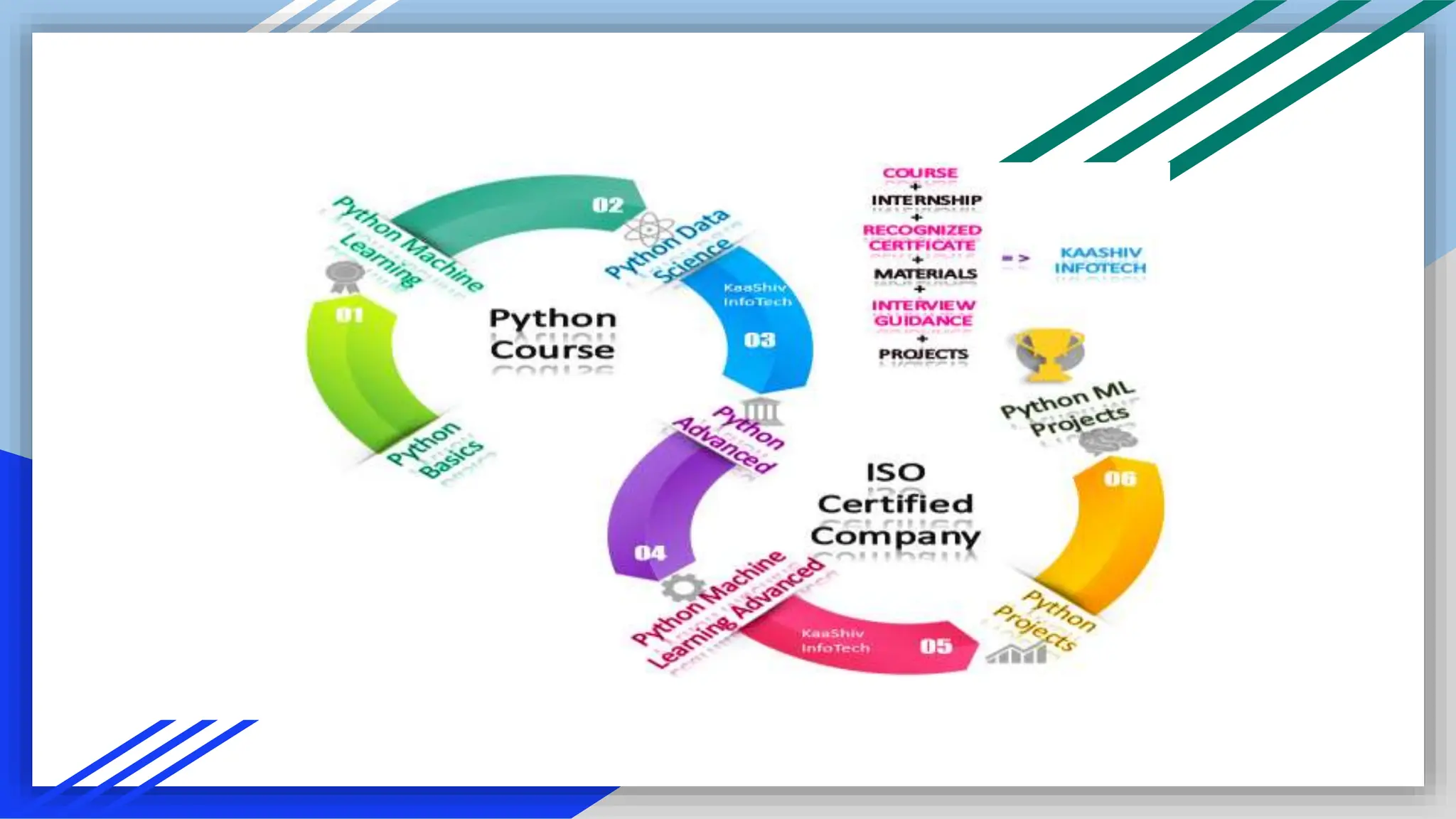 Untitled presentation.pptx jklyvtguhiohk | PPT
