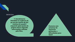 08/04/2024:
1º Atendimento
Atendida na urgência do
pa sus por queixa de dor
intensa em quadril
esquerdo após queda da
propria altura segundo
informações colhidas
pelo filho.
Paciente com
presença de
equimose
periocular e
dificuldades para
fala!!!
 