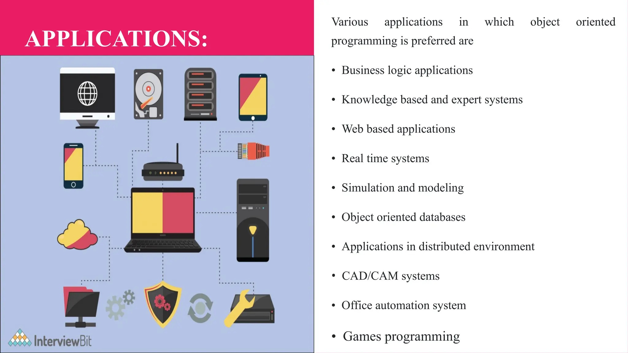 APPLICATIONS:
Various applications in which object oriented
programming is preferred are
• Business logic applications
• Knowledge based and expert systems
• Web based applications
• Real time systems
• Simulation and modeling
• Object oriented databases
• Applications in distributed environment
• CAD/CAM systems
• Office automation system
• Games programming
 