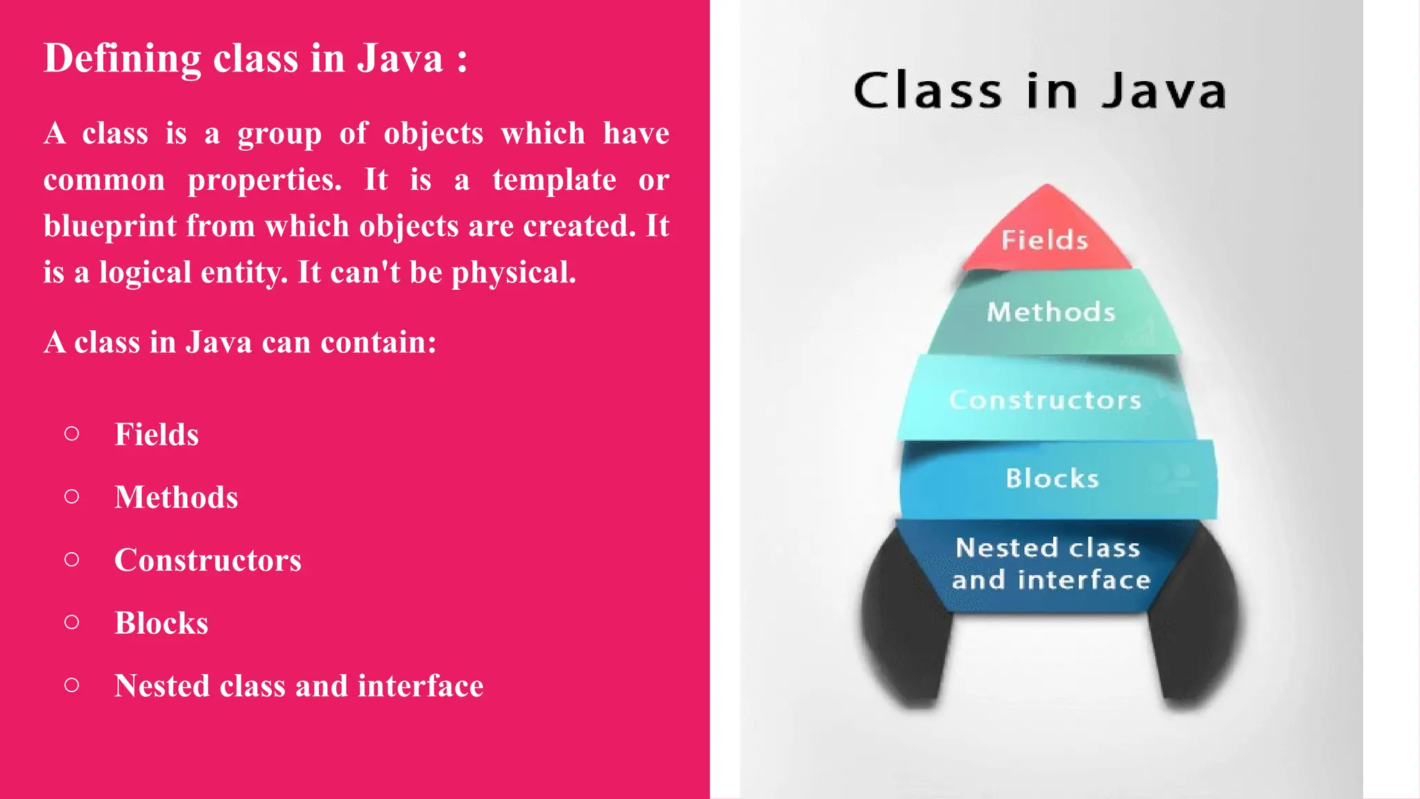 Defining class in Java :
A class is a group of objects which have
common properties. It is a template or
blueprint from which objects are created. It
is a logical entity. It can't be physical.
A class in Java can contain:
○ Fields
○ Methods
○ Constructors
○ Blocks
○ Nested class and interface
 