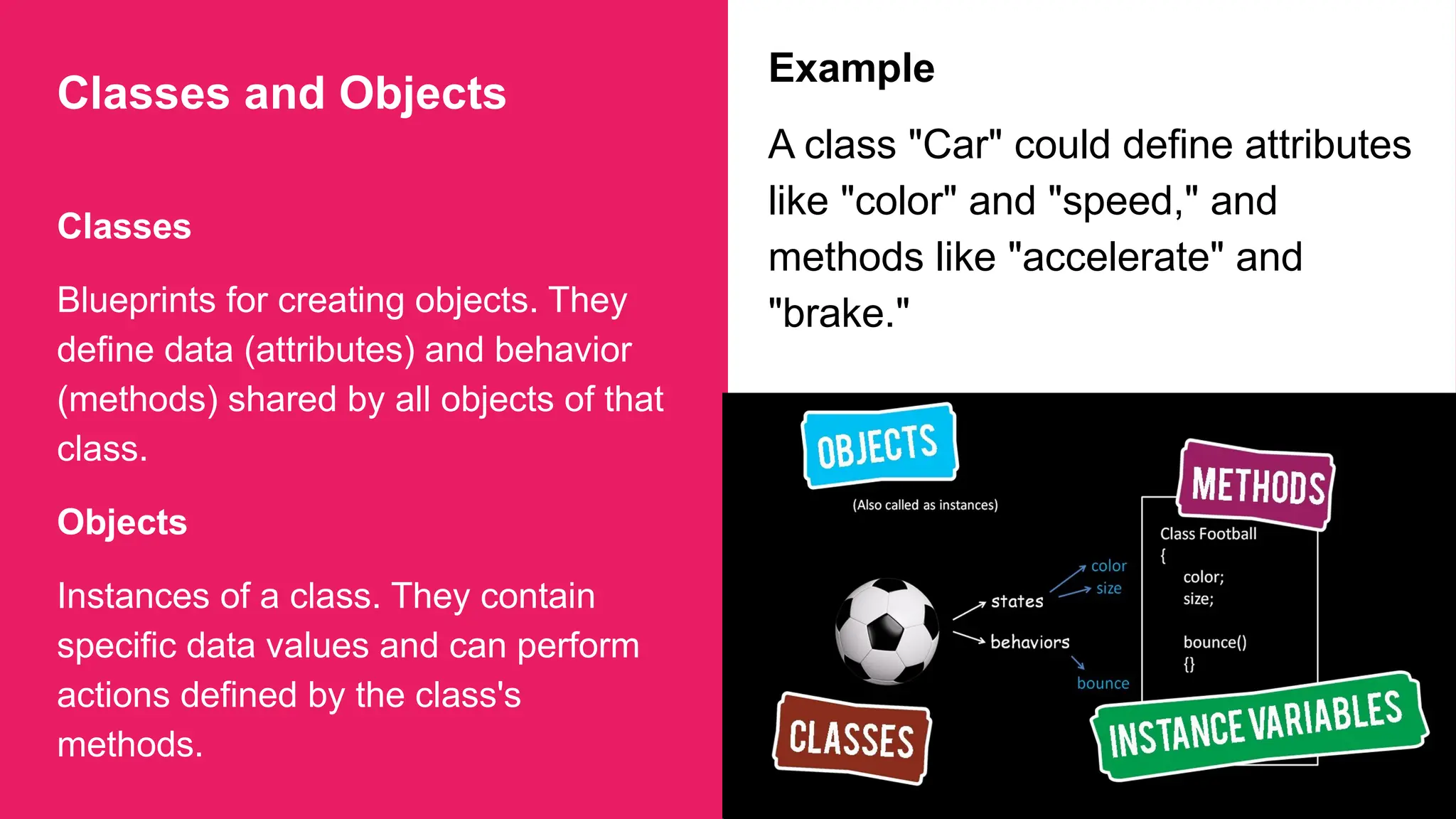 Classes and Objects
Classes
Blueprints for creating objects. They
define data (attributes) and behavior
(methods) shared by all objects of that
class.
Objects
Instances of a class. They contain
specific data values and can perform
actions defined by the class's
methods.
Example
A class "Car" could define attributes
like "color" and "speed," and
methods like "accelerate" and
"brake."
 