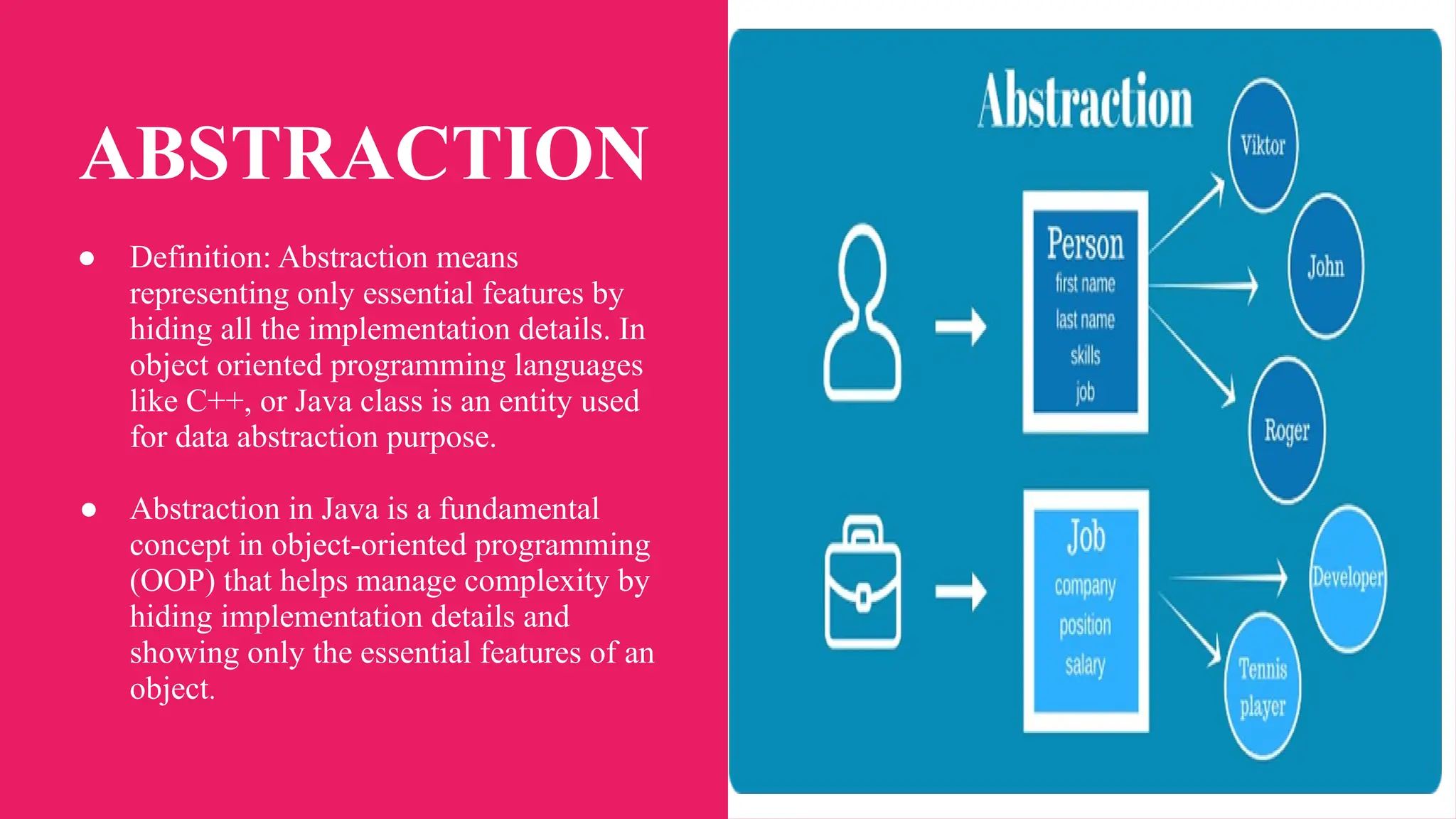 ABSTRACTION
● Definition: Abstraction means
representing only essential features by
hiding all the implementation details. In
object oriented programming languages
like C++, or Java class is an entity used
for data abstraction purpose.
● Abstraction in Java is a fundamental
concept in object-oriented programming
(OOP) that helps manage complexity by
hiding implementation details and
showing only the essential features of an
object.
 