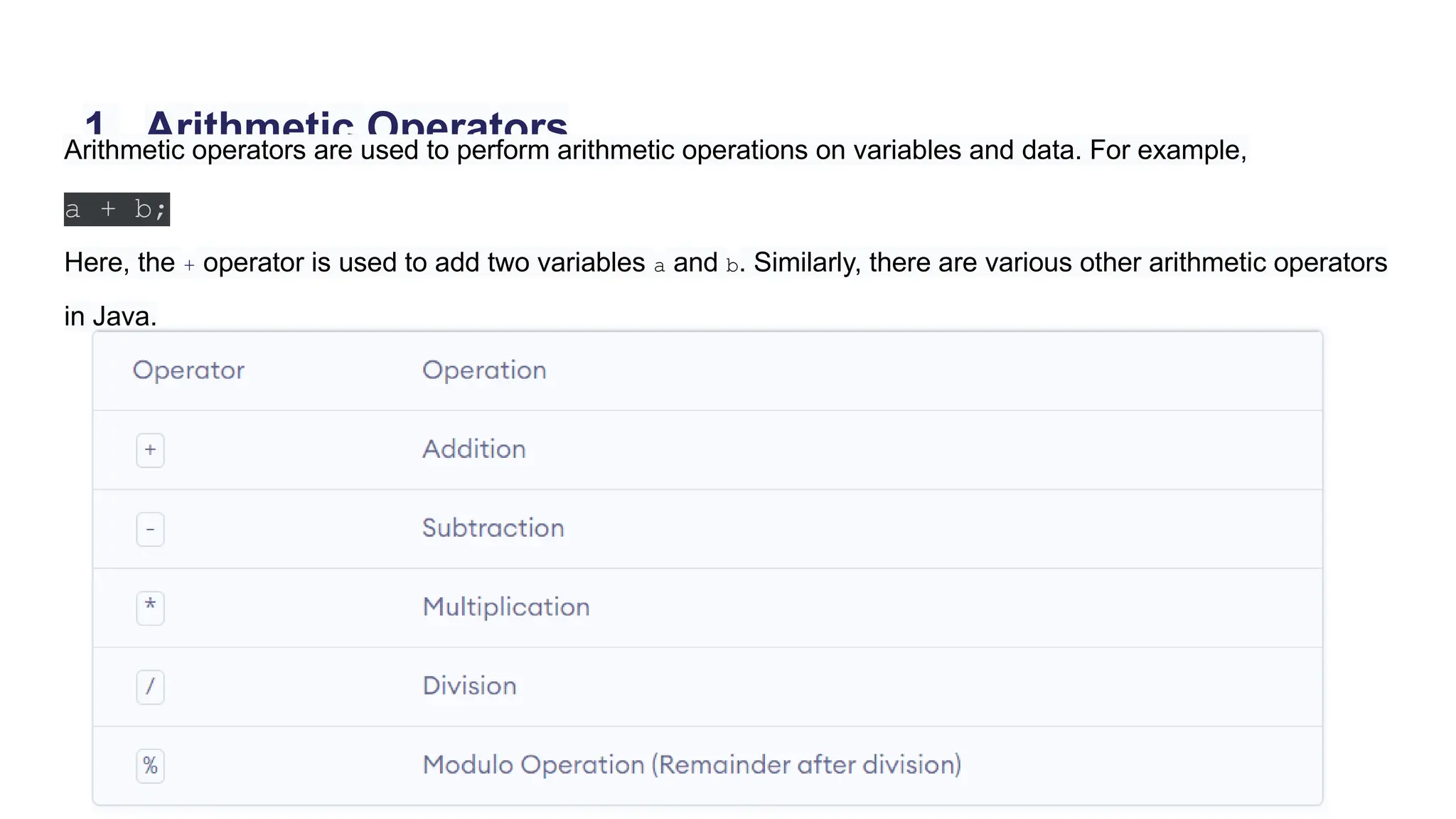 1. Arithmetic Operators
Arithmetic operators are used to perform arithmetic operations on variables and data. For example,
a + b;
Here, the + operator is used to add two variables a and b. Similarly, there are various other arithmetic operators
in Java.
 