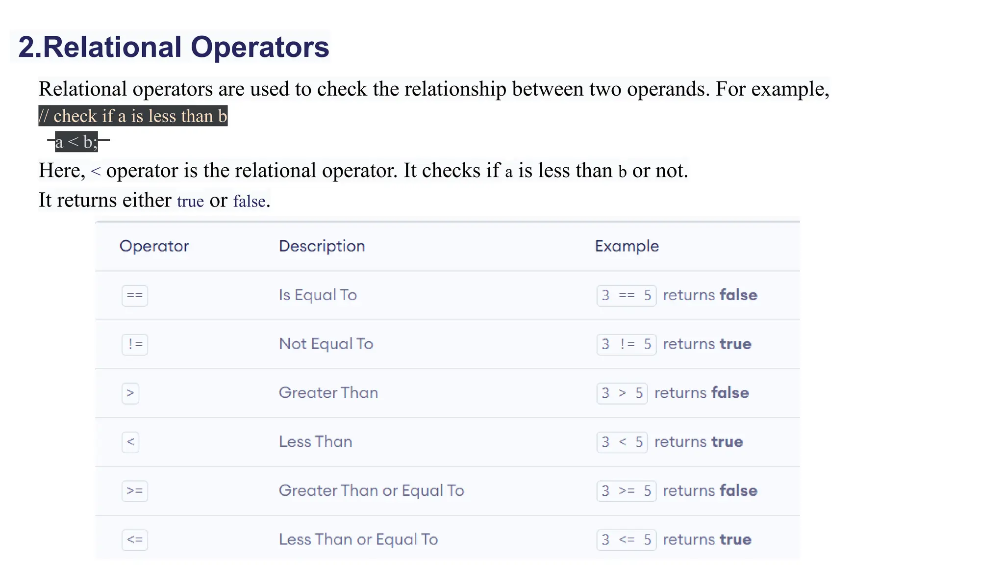 Relational operators are used to check the relationship between two operands. For example,
// check if a is less than b
a < b;
Here, < operator is the relational operator. It checks if a is less than b or not.
It returns either true or false.
2.Relational Operators
 
