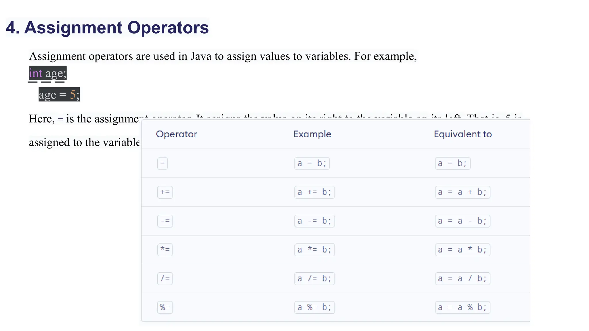 Assignment operators are used in Java to assign values to variables. For example,
int age;
age = 5;
Here, = is the assignment operator. It assigns the value on its right to the variable on its left. That is, 5 is
assigned to the variable age.
4. Assignment Operators
 