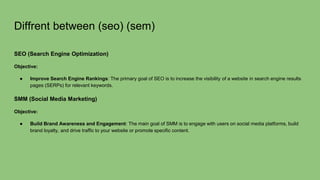 Diffrent between (seo) (sem)
SEO (Search Engine Optimization)
Objective:
● Improve Search Engine Rankings: The primary goal of SEO is to increase the visibility of a website in search engine results
pages (SERPs) for relevant keywords.
SMM (Social Media Marketing)
Objective:
● Build Brand Awareness and Engagement: The main goal of SMM is to engage with users on social media platforms, build
brand loyalty, and drive traffic to your website or promote specific content.
 