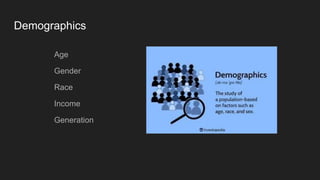 Demographics
Age
Gender
Race
Income
Generation
 