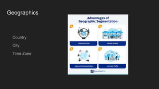 Geographics
Country
City
Time Zone
 