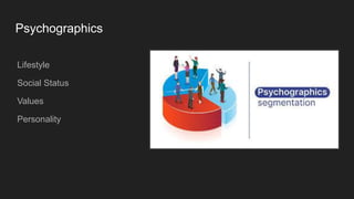 Psychographics
Lifestyle
Social Status
Values
Personality
 