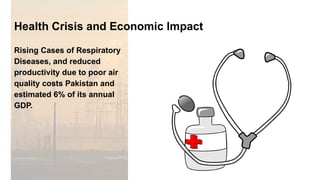Smog: A leading cause of Air Pollution in Pakistan. | PPTX