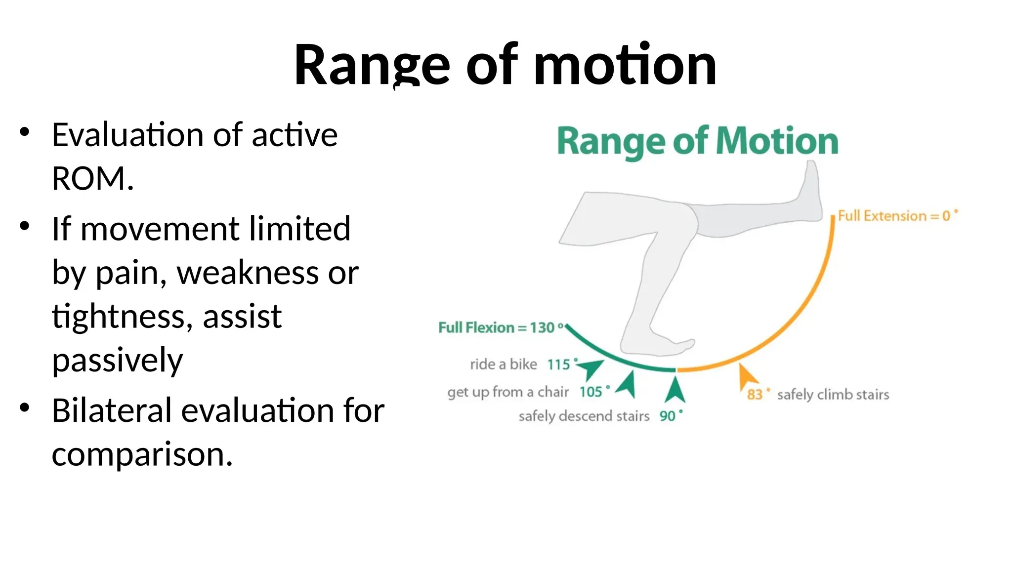 Range of motion
• Evaluation of active
ROM.
• If movement limited
by pain, weakness or
tightness, assist
passively
• Bilateral evaluation for
comparison.
 