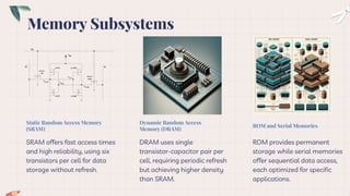Memory Subsystems
Static Random Access Memory
(SRAM)
SRAM offers fast access times
and high reliability, using six
transistors per cell for data
storage without refresh.
Dynamic Random Access
Memory (DRAM)
DRAM uses single
transistor-capacitor pair per
cell, requiring periodic refresh
but achieving higher density
than SRAM.
ROM and Serial Memories
ROM provides permanent
storage while serial memories
offer sequential data access,
each optimized for specific
applications.
 