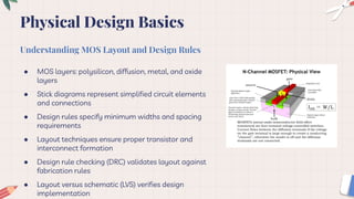 Physical Design Basics
Understanding MOS Layout and Design Rules
● MOS layers: polysilicon, diffusion, metal, and oxide
layers
● Stick diagrams represent simplified circuit elements
and connections
● Design rules specify minimum widths and spacing
requirements
● Layout techniques ensure proper transistor and
interconnect formation
● Design rule checking (DRC) validates layout against
fabrication rules
● Layout versus schematic (LVS) verifies design
implementation
 