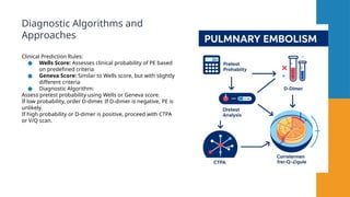 Pulmonary embolism basic presentation in undergraduate level.pptx