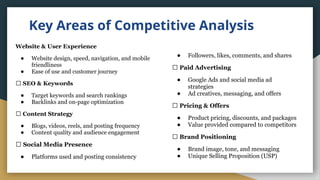 Competitive Analysis in Digital Marketing | PPTX