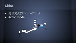 Akka
● 分散処理フレームワーク
● Actor model
 
