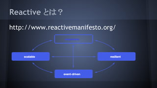 Reactive とは？
http://www.reactivemanifesto.org/
 