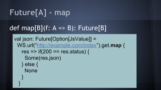 Future[A] - map
def map[B](f: A => B): Future[B]
val json: Future[Option[JsValue]] =
WS.url(“http://example.com/index”).get.map {
res => if(200 == res.status) {
Some(res.json)
} else {
None
}
}
 